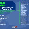 Emendas impositivas - Grande Florianópolis